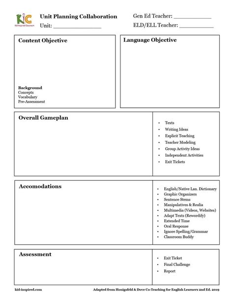 Co-Teaching Models for Meaningful Collaboration