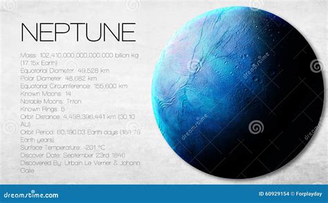 Neptune High Resolution 的图像结果