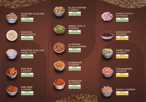 Brochure – Bondia Foods