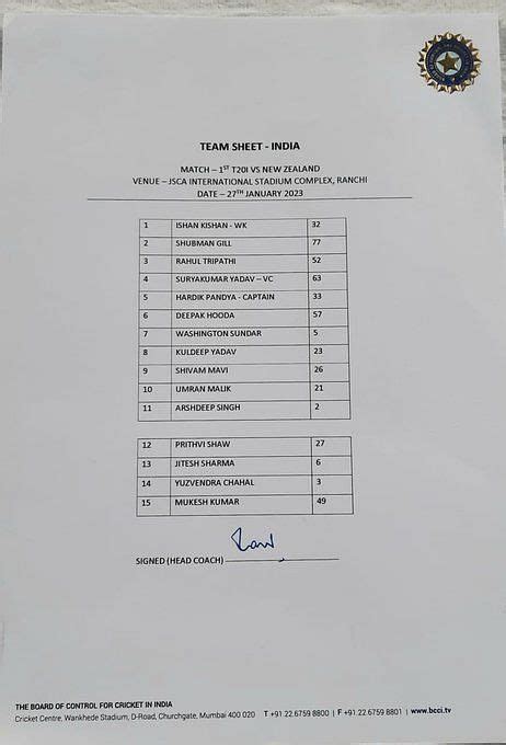 “Perfect” – Fans react as Yuzvendra Chahal dropped from playing XI in ...