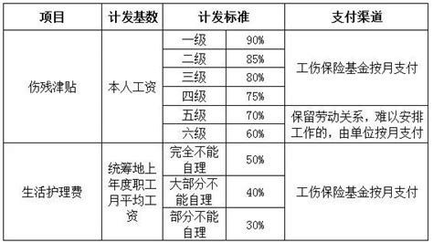 2023年第二季度吉林省国有及国有控股建筑业企业总产值、企业概况及各产业竣工情况统计分析_华经情报网_华经产业研究院