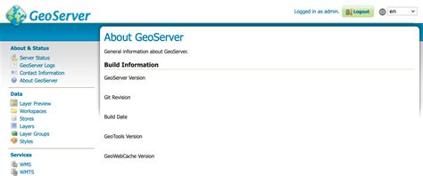 Image result for GeoServer Tutorial