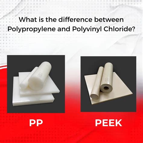 What Is The Difference Between Polypropylene And Pvc? | Polestar Polymers