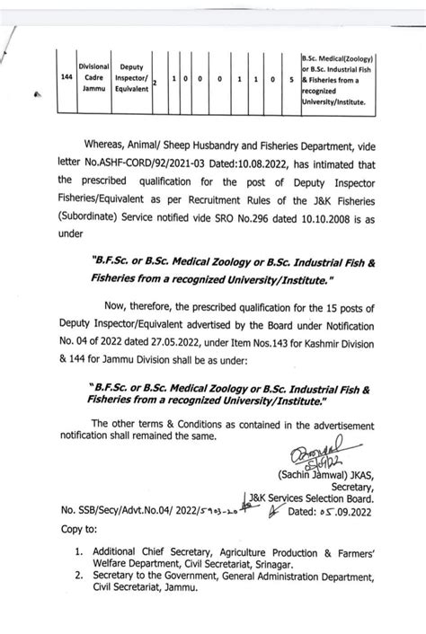 JKSSB Advertisement 04 of 2022 Regarding Corrigendum related to ...