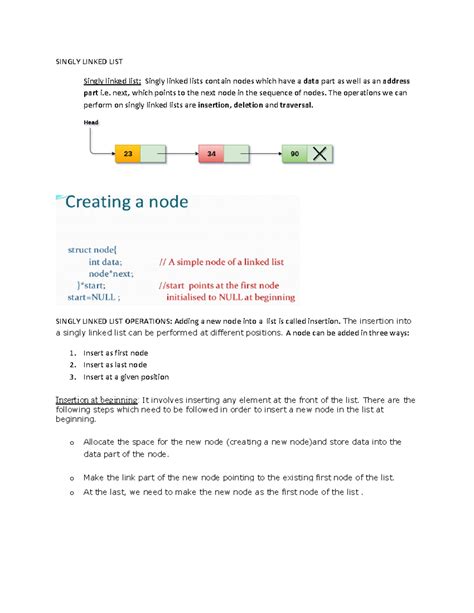 Image result for Singly Linked List Data Structure
