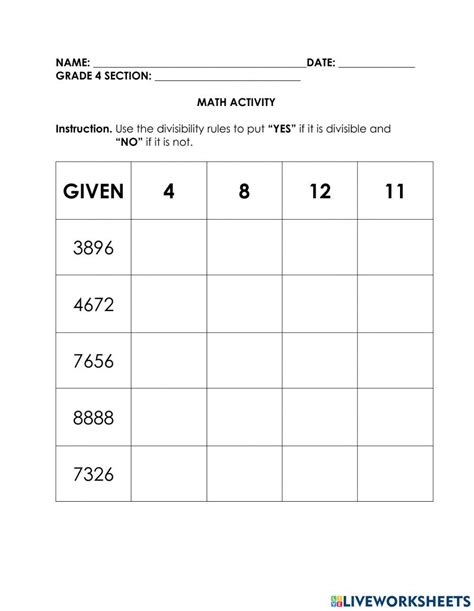 Image result for Routine Problem Solving Using Divisibility Rules