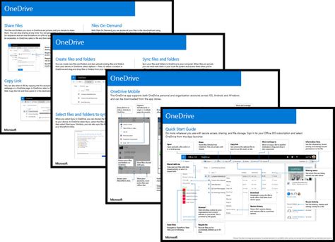 Image result for One Drive 365 Tutorial