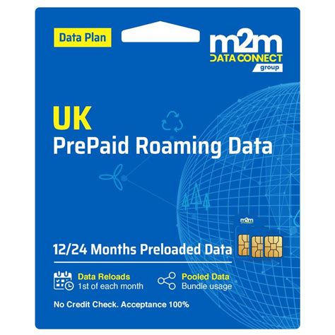 Pre Loaded Data Sim 的图像结果