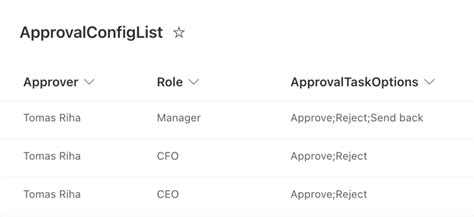 Image result for Power Automate Approval Icon