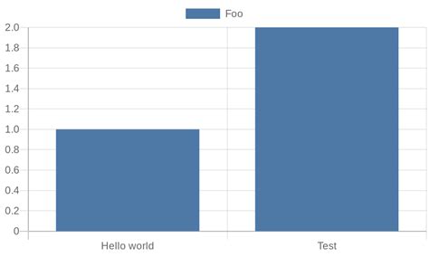 Image result for Python Math Helpers Chart