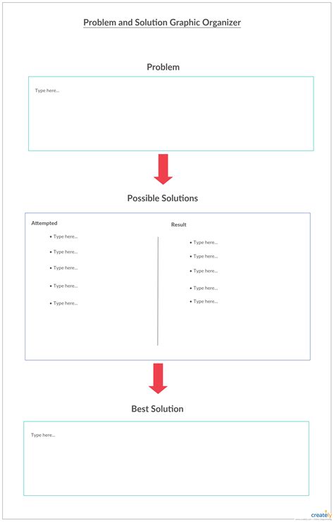 Problem Solving Graphic Organizer 的图像结果