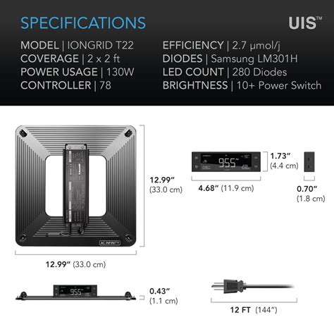 Buy AC Infinity IONGRID T22, Full Spectrum LED Grow Light, Deeper ...