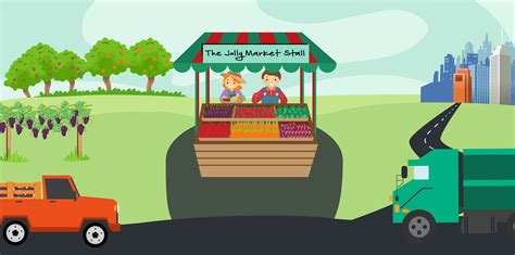 Buying Local 的图像结果