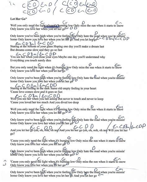 Let Her Go (Passenger) Guitar Chord Chart