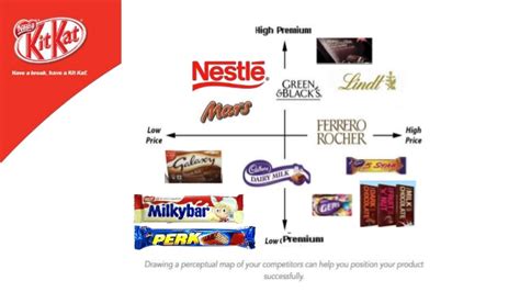 Position to Please : Please to Pay – Narratives By Nishant Poddar