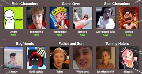 Image result for Hunger Game Fighting Simulation