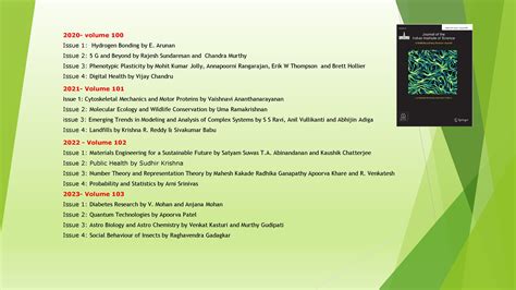 Indian Institute of Science Bangalore