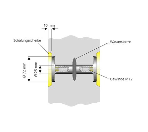 Passage de mise à la terre - HEA - - Hauff-Technik