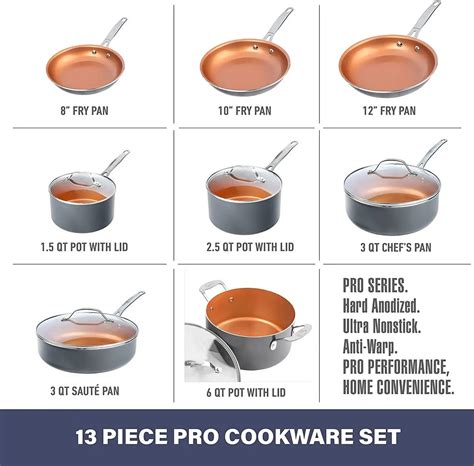 Gotham Steel Cookware Review (Guide By Experts)