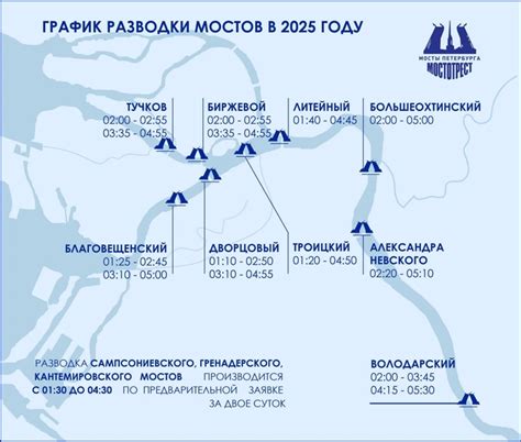 Когда разводят мосты в Питере: график развода на 2025 год - 8 апреля ...