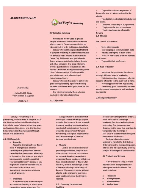 Flower Market Plan 的图像结果