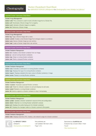 Image result for DevOps Cheat Code