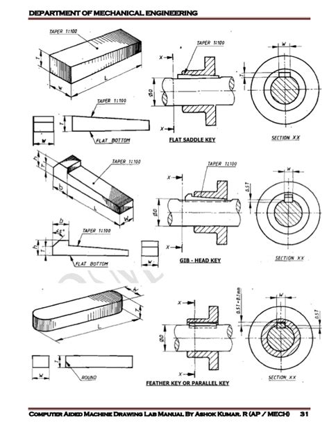 Simple Drawing of Computer Lab 的图像结果