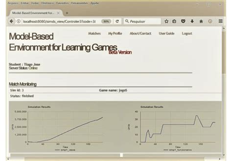 Image result for Summary User Interface