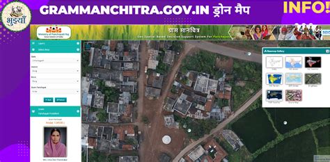 Bhuiyan : Chhattisgarh Land Records