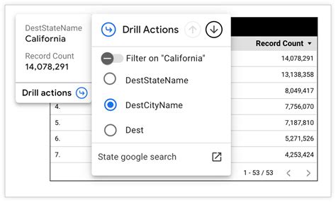 Image result for MySQL SQL Reporting Tool