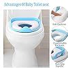Buy SYGA Baby Toilet seat Safe Soft Training seat Potty Sitting Ring ...