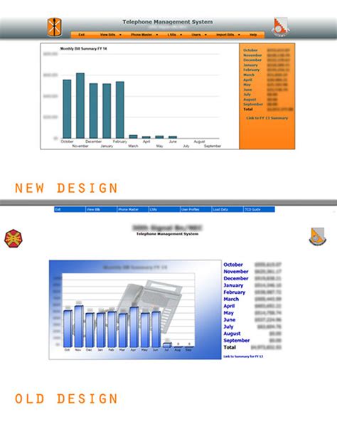 Image result for Management System Phone Example UI