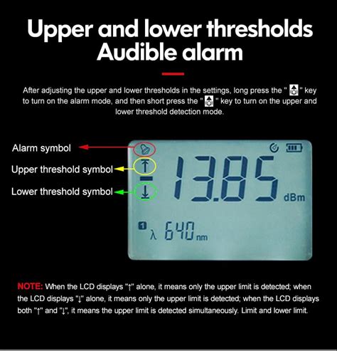 UNI-T Uni-trend Laser Multimeter UT385 LCD Screen India | Ubuy