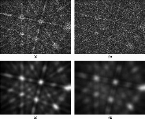 Image result for Loop for Crystal Diffraction