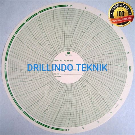 Jual Barton Chart Paper MP-100 Graphic Controls - Jakarta Utara ...