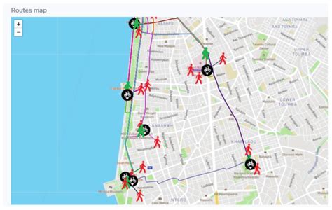 Developing a Multilevel Decision Support Tool for Urban Mobility