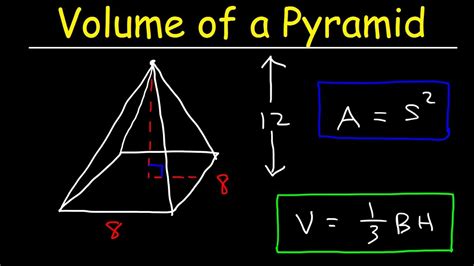 Triangular Pyramid Volume 的图像结果