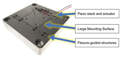 Piezo Stage