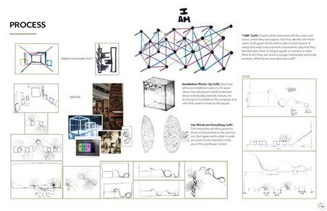 Image result for Draft Portfoio Example