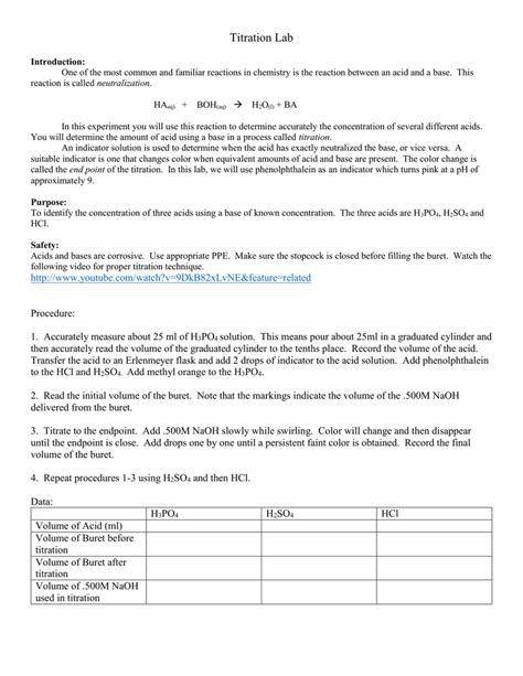 Image result for Acid-Base Neutralization Lab