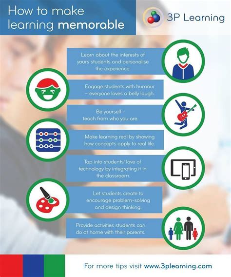 Image result for 3P Learning Reviews