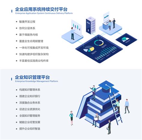 业务构建服务 - 上海宽文是风软件有限公司 - 上海宽文是风软件有限公司