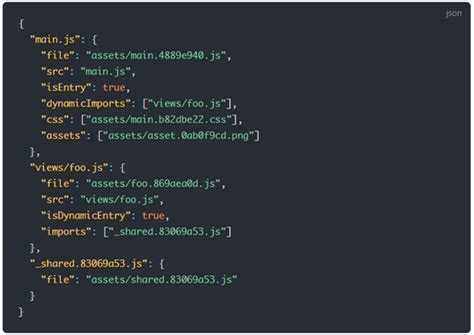 Image result for JS PHP