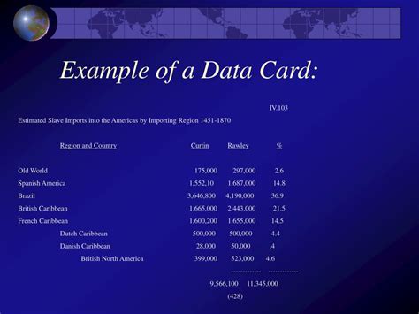 Paper-Based Database Examples 的图像结果