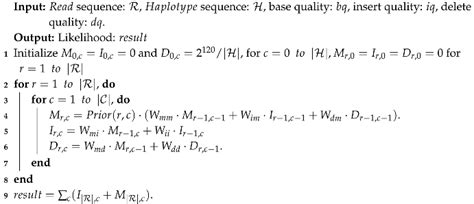 Comparative Analysis of FPGA-Based Pair-HMM Accelerator Structures