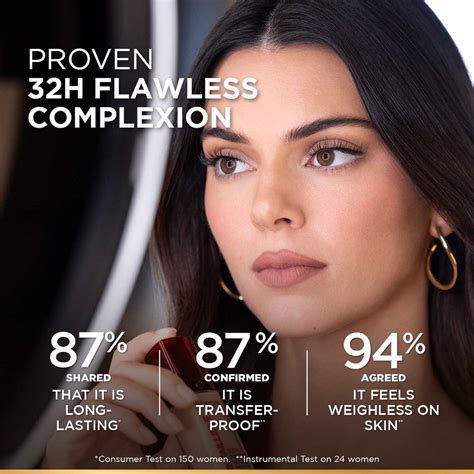 L'Oreal Paris Infallible 32H Fresh Wear Foundation - 260 Warm Underton ...