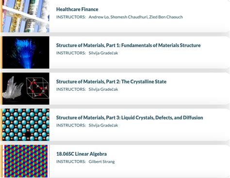 Open University MIT 的图像结果