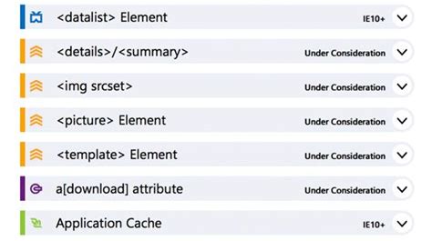Image result for How to Use Internet Explorer Developer Tools