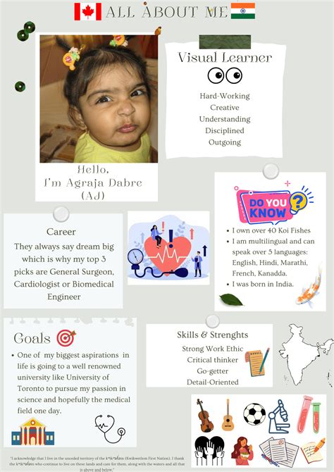 All About Me Project and Self-Assessment | AJ's Blog