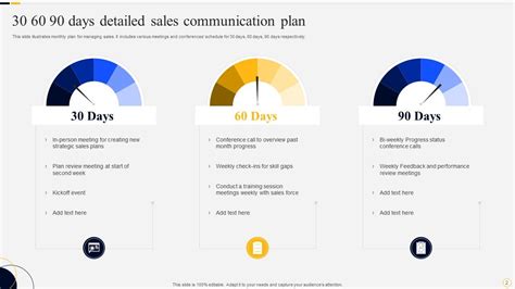 Image result for Communication Plan PowerPoint Slide